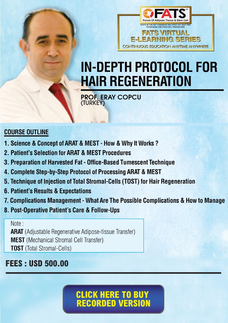 In Depth Protocol for Hair Regeneration